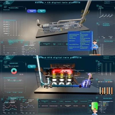 KI-Überwachungs- und Warnsystem